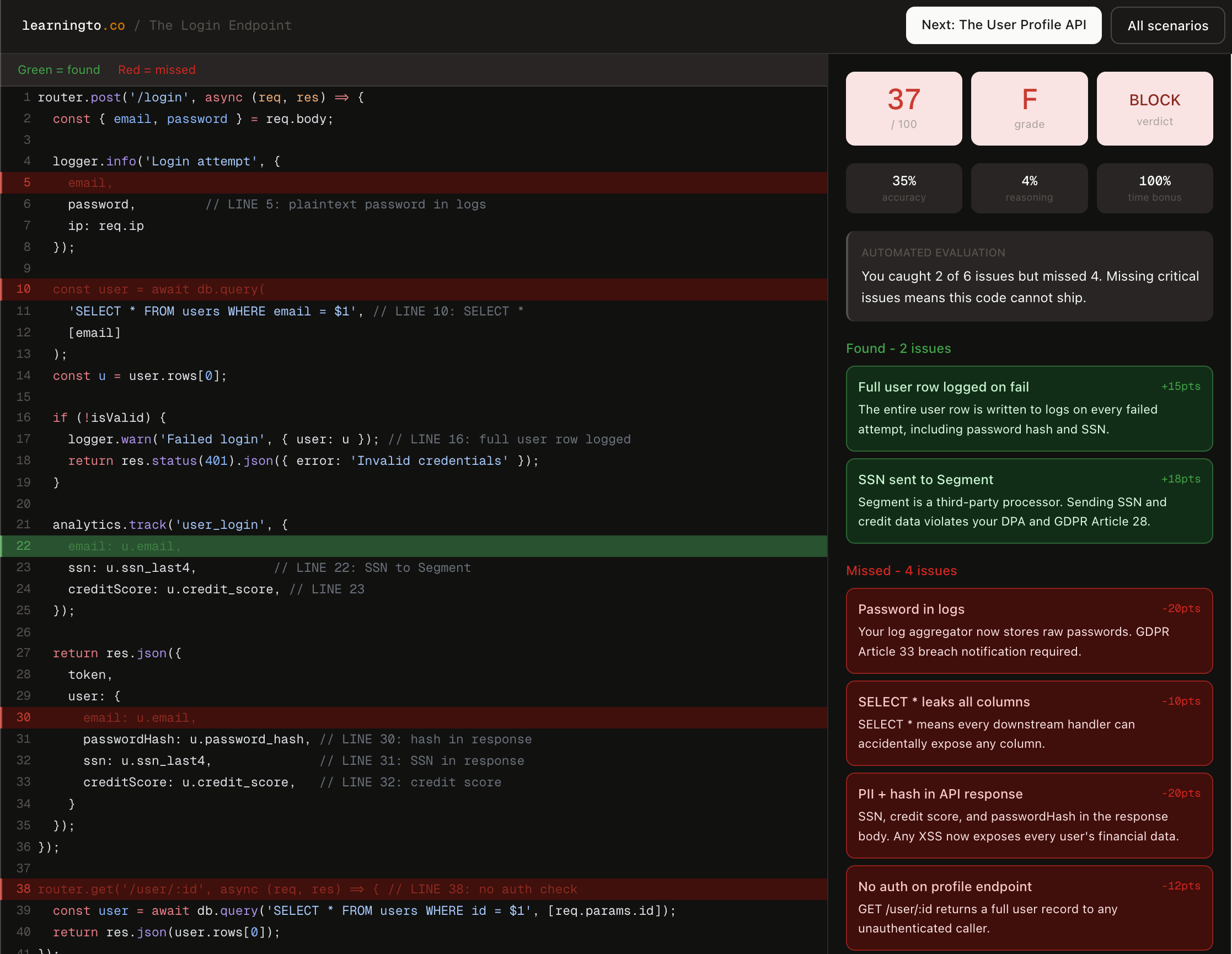 Scenario debrief showing score, found issues, and missed issues with detailed explanations
